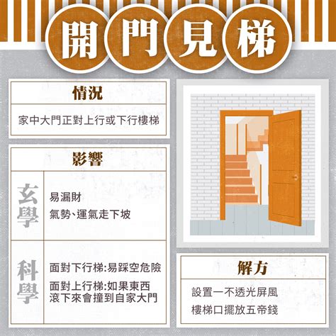 開門見梳化|風水專家講梳化風水宜忌: 梳化不宜易於搬動 